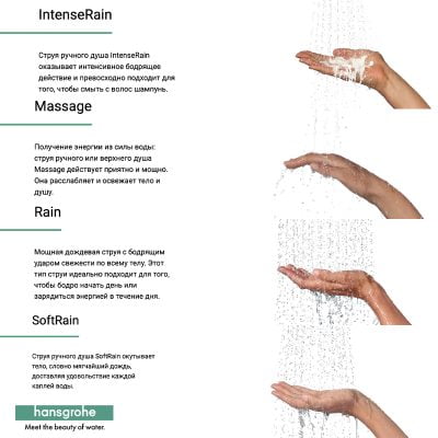 hansgrohe intense rain massage rain soft rain
