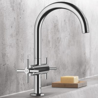 grohe atrio new collection