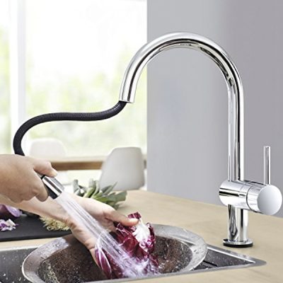 grohe minta collection